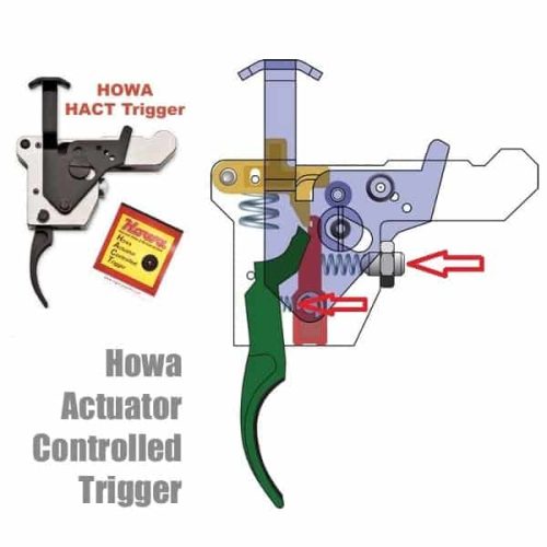 Howa-1500-HACT-Trigger-Spring-Kit-High-Velocity-Hunting-Australia